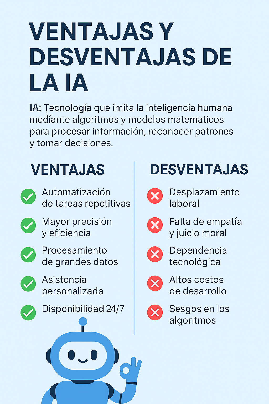 Ventajas y desventajas de la IA